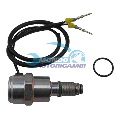 Fuel Cut-off, injection system