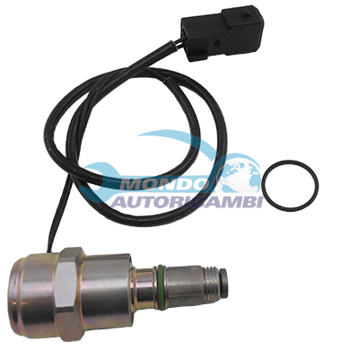 Fuel Cut-off, injection system