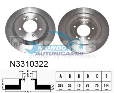 Brake Disc
