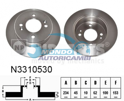 Brake Disc