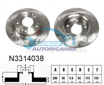Brake Disc