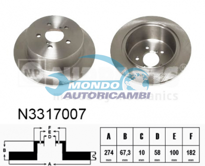 Brake Disc