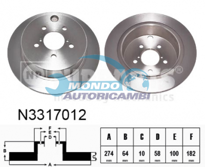 Brake Disc