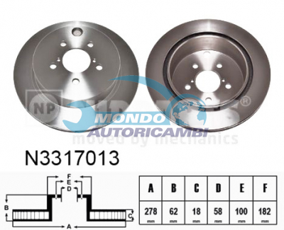 Brake Disc