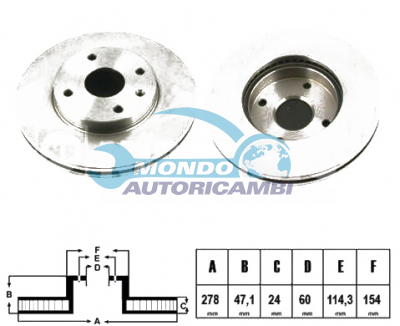 Brake Disc