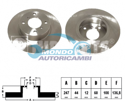 BRAKE DISKS