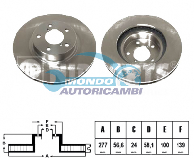 Brake Disc