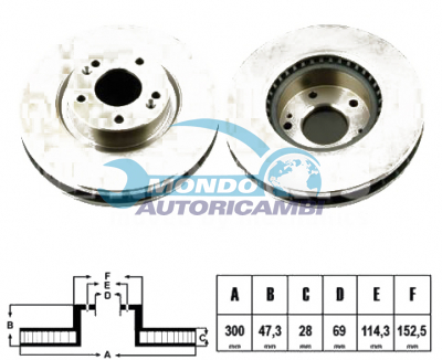 BRAKE DISKS