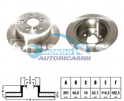 Brake Disc