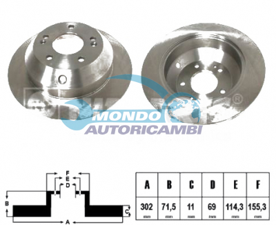 BRAKE DISKS