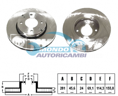 Brake Disc