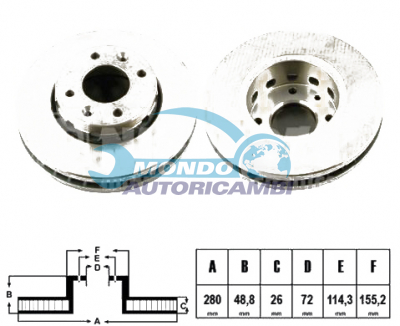 Brake Disc