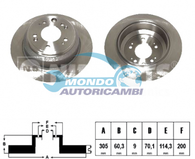 BRAKE DISKS