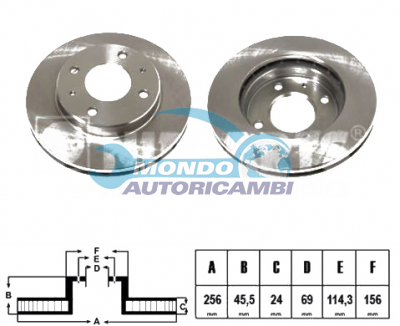 Brake Disc