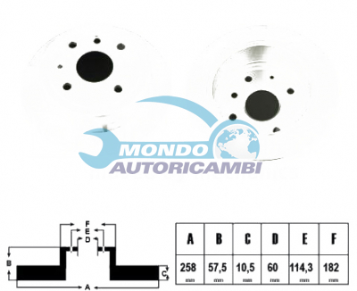 Brake Disc