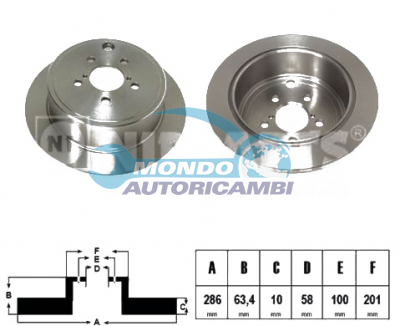 Brake Disc