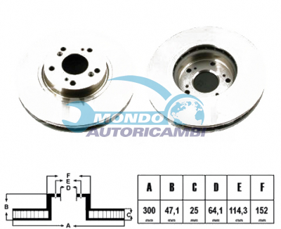 Brake Disc