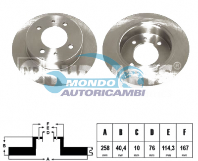 Brake Disc