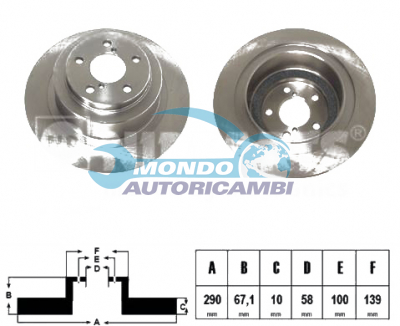Brake Disc