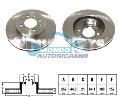 BRAKE DISKS