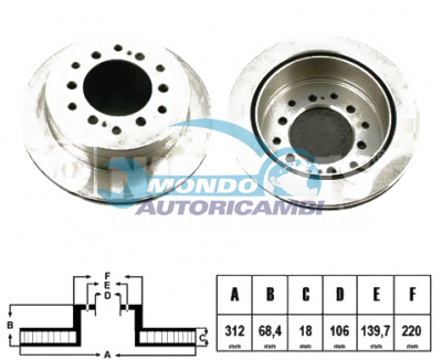 Brake Disc
