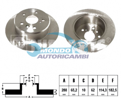 Brake Disc