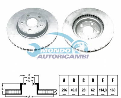 Brake Disc