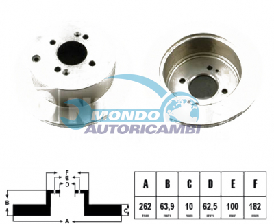 Brake Disc