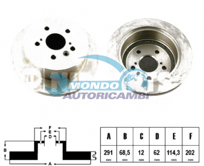 Brake Disc