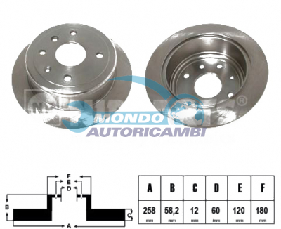 Brake Disc