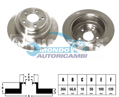 Brake Disc