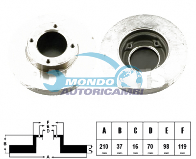 BRAKE DISKS