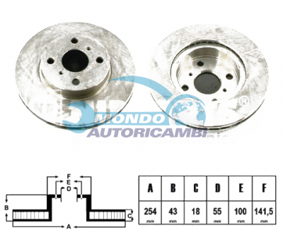 Brake Disc