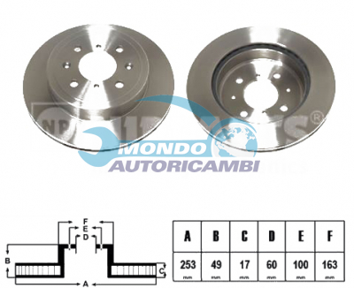 Brake Disc