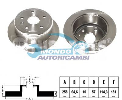Brake Disc