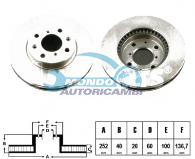 Brake Disc