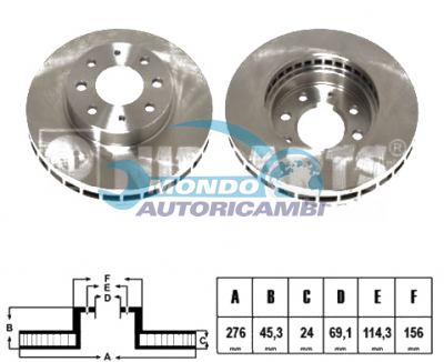 BRAKE DISKS