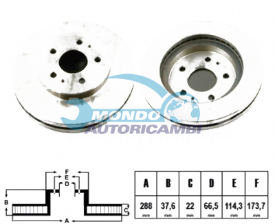 Brake Disc