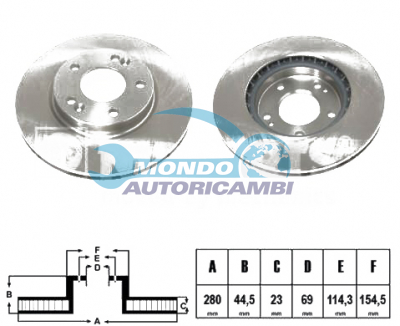 Brake Disc