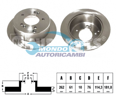 Brake Disc