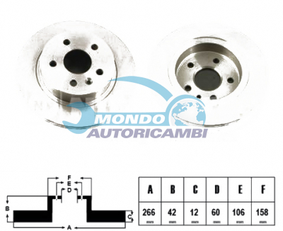 Brake Disc