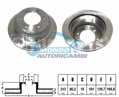 BRAKE DISKS
