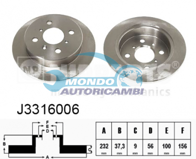 Brake Disc