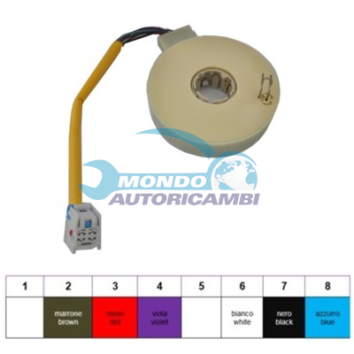 Sensor de esfuerzo con cables