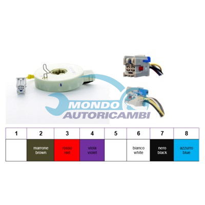 Sensor de esfuerzo con cables